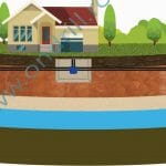 foraj sonda geotermala sol-apa onDrill